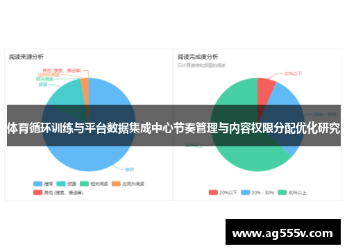 体育循环训练与平台数据集成中心节奏管理与内容权限分配优化研究