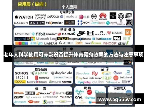 老年人科学使用可穿戴设备提升体育健身效果的方法与注意事项